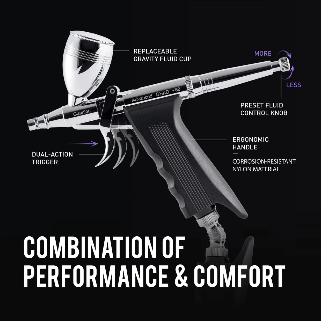 Gaahleri GHAD-68 airbrush pistoolgreep modelbouw airbrush 0.38 0.5 mm gravity feed functions
