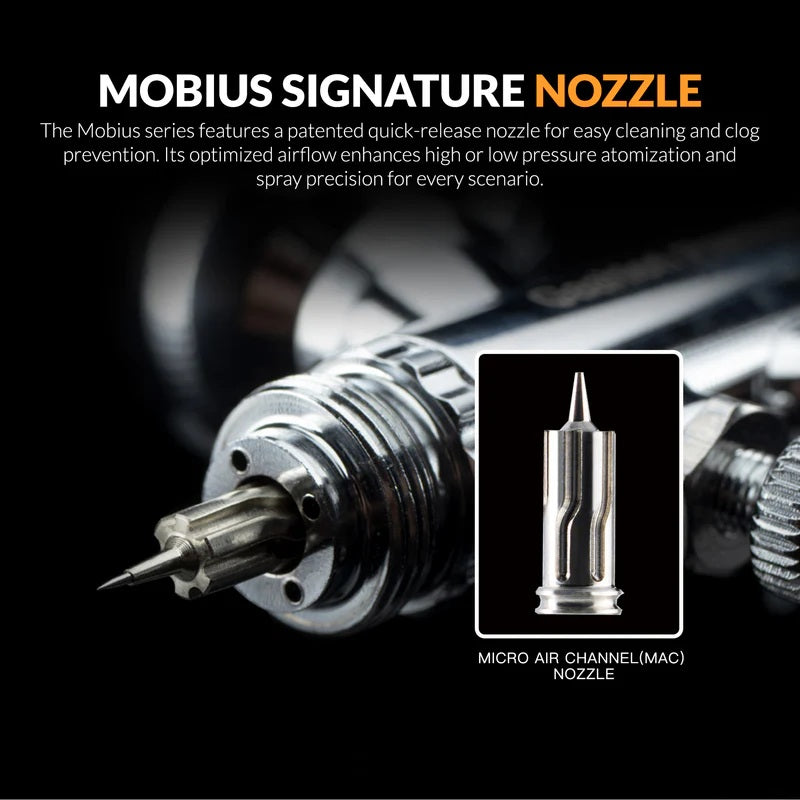 Gaahleri Mobius TG Mobius signature nozzle quick release 0.5mm