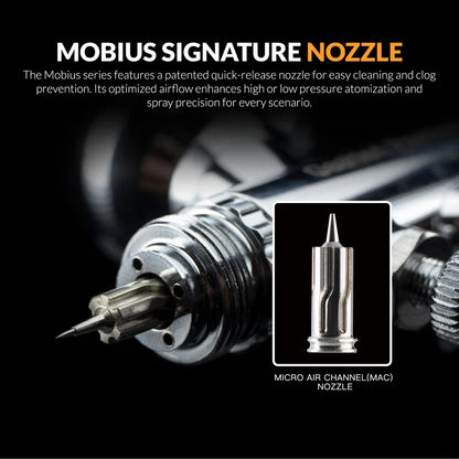 Gaahleri Mobius TG Mobius signature nozzle quick release 0.5mm