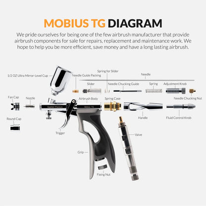 Gaahleri Mobius TG exploded view onderdelen diagram airbrush