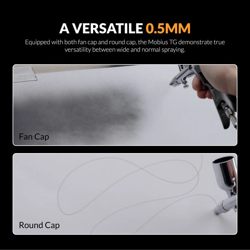 Gaahleri Mobius TG fan cap vs round cap spray voorbeeld 0.5mm