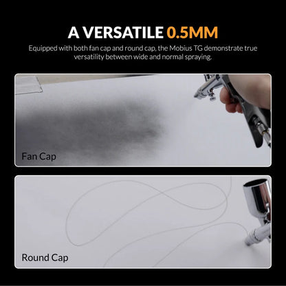 Gaahleri Mobius TG fan cap vs round cap spray voorbeeld 0.5mm